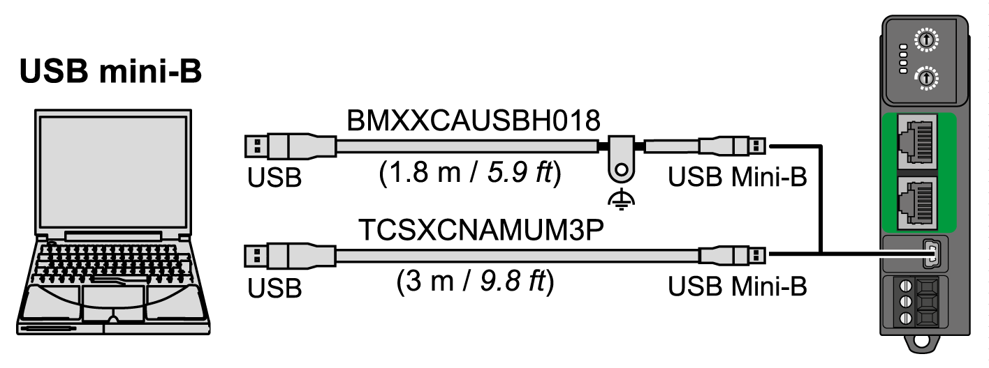 Connecting the Modicon TM3 Bus Coupler to a PC